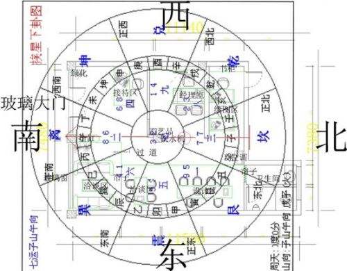 辦公室裝修風水 北京辦公室裝修有哪些風水講究