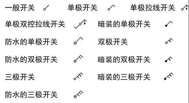 太詳細了！這是我見過最好的強弱電基礎知識講解！