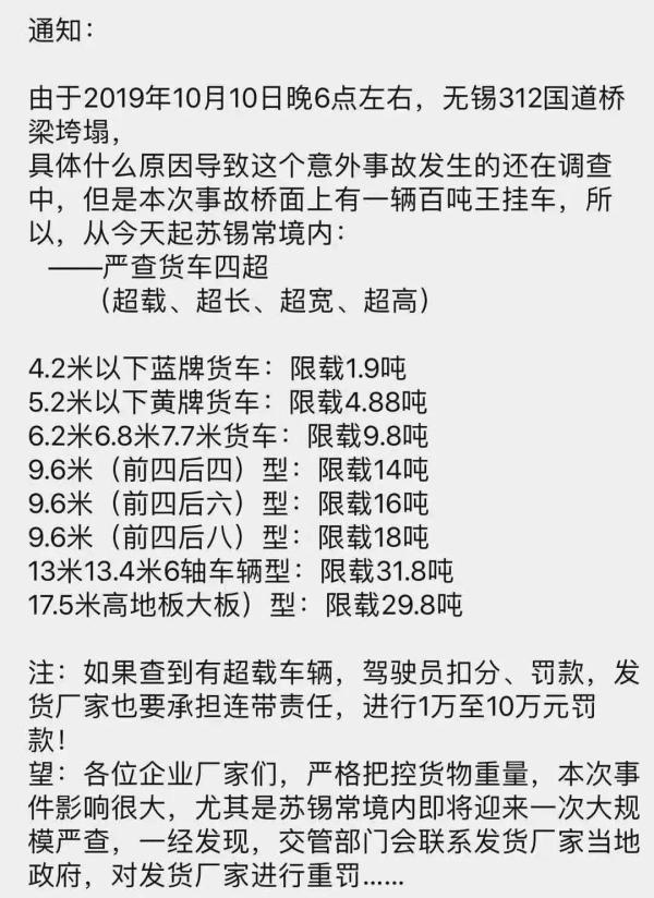 無(wú)錫超載事件后，限載大潮 裝修建材裝修施工業(yè)日子不好過(guò)！